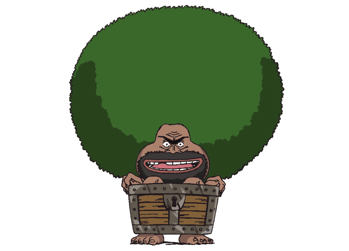 Gaimon